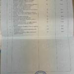 Диплом Ольга Бойкова